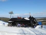 Lieu recommandé pour l'après-ski : Calle-Talo