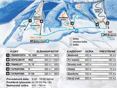Plan des pistes Regetovka