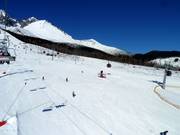 Vue sur les pistes Čučoriedky