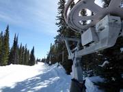 Tweener Poma - Téléski