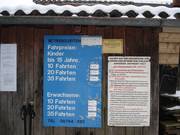 Informations sur les prix