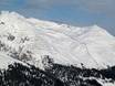 Alpes du Plessur: Taille des domaines skiables – Taille Parsenn (Davos Klosters)