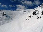 Piste à bosses et itinéraire de ski Osthang