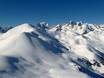 Alpes du Sud françaises: Évaluations des domaines skiables – Évaluation Serre Chevalier – Briançon/Chantemerle/Villeneuve-la-Salle/Le Monêtier-les-Bains
