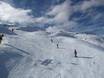 Diversité des pistes Alpes du Sud de Nouvelle Zélande – Diversité des pistes Coronet Peak