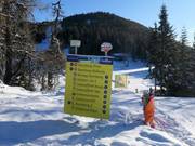 Signalisation dans le domaine skiable