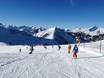 Diversité des pistes Allemagne du Sud – Diversité des pistes Fellhorn/Kanzelwand – Oberstdorf/Riezlern