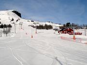 Les principales pistes de descente à Skeikampen