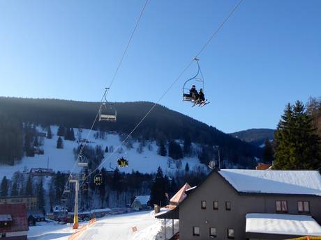 Černá hora - Pec: meilleures remontées mécaniques – Remontées mécaniques  Velká Úpa