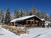 Chalet de restauration recommandé : Schwaigalm