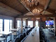 Conseil refuge de montagne Café Utsyn