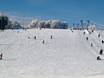 Diversité des pistes Tübingen (district) – Diversité des pistes Donnstetten (Römerstein)