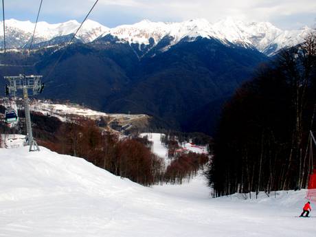 Diversité des pistes Grand Caucase – Diversité des pistes Rosa Khutor