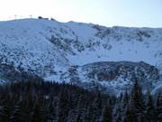 Vue sur les zones freeride Chopok Nord-Deressky Kotol