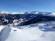 Panorama sur la Schlossalm