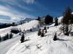Domaines skiables pour skieurs confirmés et freeriders Alpes du Plessur – Skieurs confirmés, freeriders Parsenn (Davos Klosters)