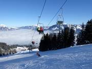 Jodlalm - 2 places | Télésiège à pinces fixes