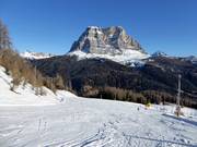 Piste intermédiaire Cristelin