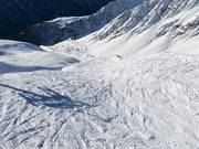 Itinéraire de ski Alblittkopf