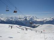 Panorama à l'Alpe d'Huez