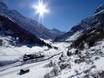 Ski nordique Massif de Silvretta  – Ski nordique Galtür – Silvapark