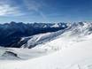 Massif de Silvretta : Taille des domaines skiables – Taille Scuol – Motta Naluns
