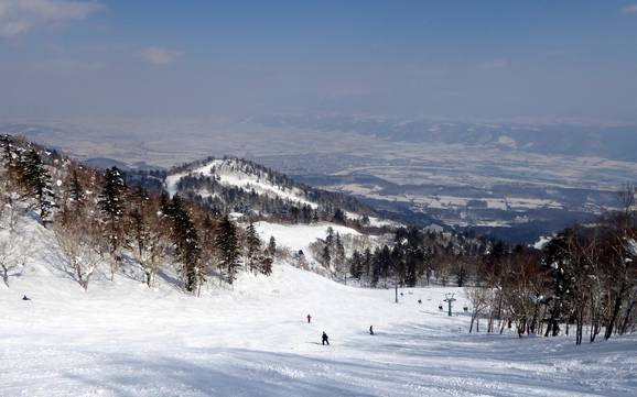 Meilleur domaine skiable dans les Prince Snow Resorts – Évaluation Furano