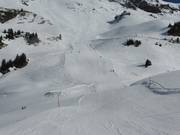 Piste de difficulté moyenne à la Mägisalp