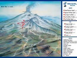 Plan des pistes Etna Sud – Nicolosi