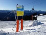 Signalisation des pistes