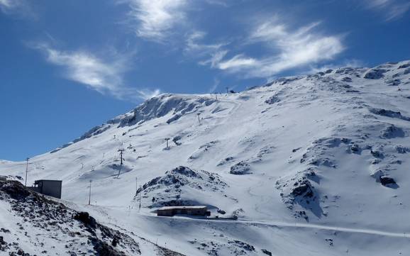 Grèce: Taille des domaines skiables – Taille Mount Parnassos – Fterolakka/Kellaria