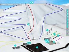 Plan des pistes Yedikuyular