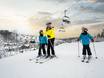 Landal Winterberg
