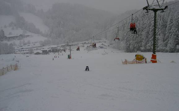 Skier près de Wackersberg