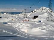 Recommandation Iglu-Dorf Davos