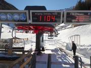 Informations numériques sur la météo et l’état des installations