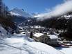Alpes valaisannes: offres d'hébergement sur les domaines skiables – Offre d’hébergement Hohsaas – Saas-Grund
