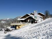 Mattlihaus au télésiège Schwandenbahn