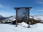 Signalisation des pistes à Hemsedal