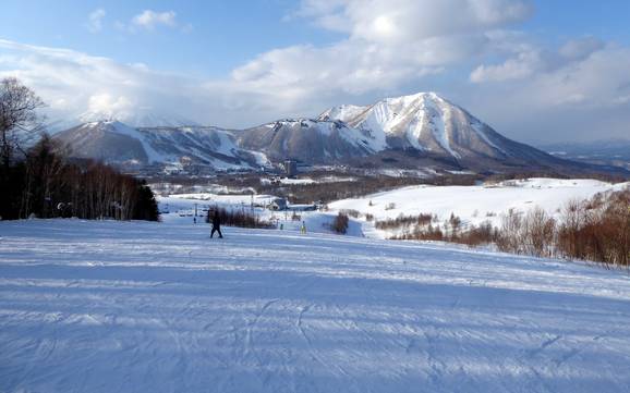 Skier près de Rusutsu