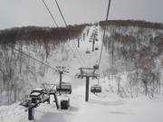 X. Tashiro High Speed Lift 1 - 4 places | Télésiège rapide (débrayable) avec capots de protection