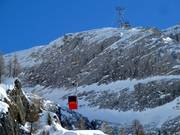 Col Verde-Rosetta - 40 places | Télécabine