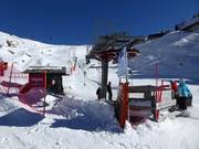 Panorama - Téléski