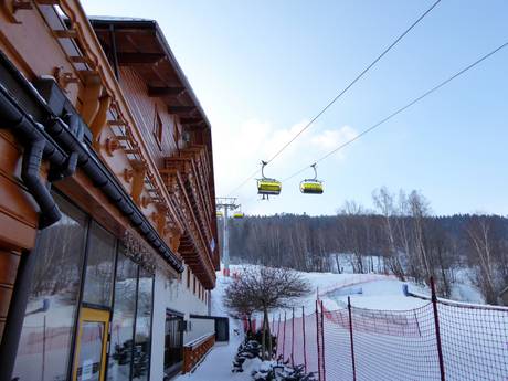 Pologne: offres d'hébergement sur les domaines skiables – Offre d’hébergement Szczyrk Mountain Resort