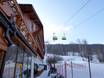 Carpates: offres d'hébergement sur les domaines skiables – Offre d’hébergement Szczyrk Mountain Resort