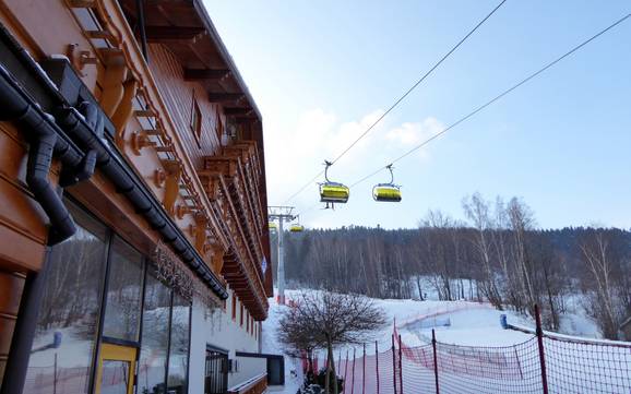 Beskides occidentales: offres d'hébergement sur les domaines skiables – Offre d’hébergement Szczyrk Mountain Resort
