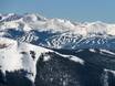 Chaînon frontal des Rocheuses: Taille des domaines skiables – Taille Breckenridge