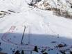 Domaines skiables pour les débutants dans l' Ortler Skiarena – Débutants Pfelders (Plan)