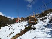 Gully - 3 places | Télésiège à pinces fixes
