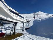 Usser Isch Express - 4 places | Télésiège rapide (débrayable)